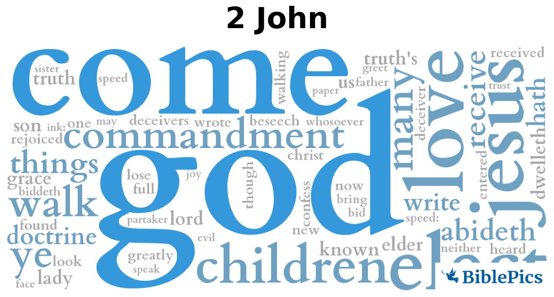 wordcloud for 2 John